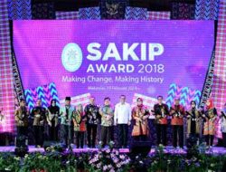 SAKIP Wilayah III Berhasil Hemat Anggaran Rp6,9 Triliun