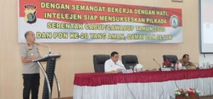 Rakernis Fungsi Intelkam Polda Papua Bahas Pilkada dan PON XX