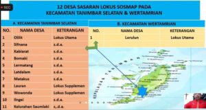 Studi Social Mapping Blok Masela Dipaparkan ke INPEX, Ini Outputnya