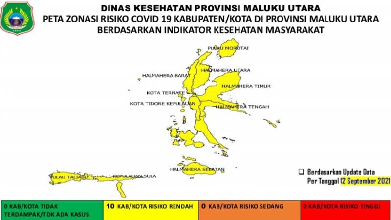 data covid ternate