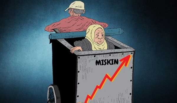 angka kemiskinan