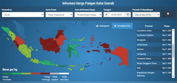 Aplikasi PIHPI