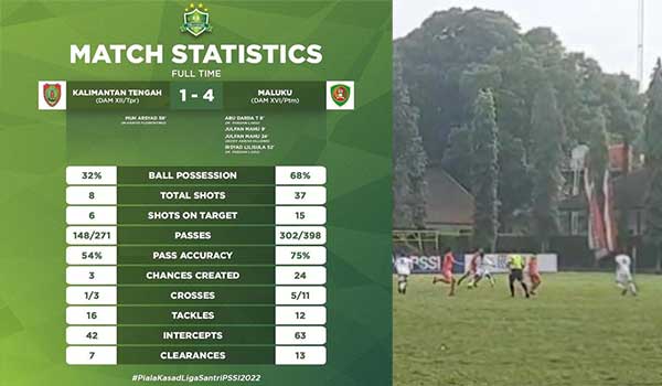 Liga Santri 2022 Maluku vs Kalteng