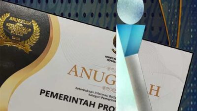 Papua Provinsi Informatif 2022