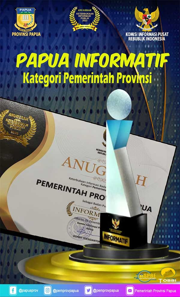 Papua Provinsi Informatif 2022