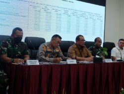 Percepat Pembangunan PBD, Disepakati Pertemuan Rutin Forkopimda setiap Bulan