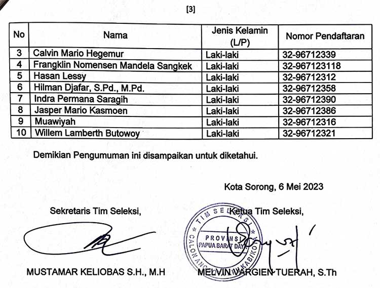 Daftar KPU PBD 3