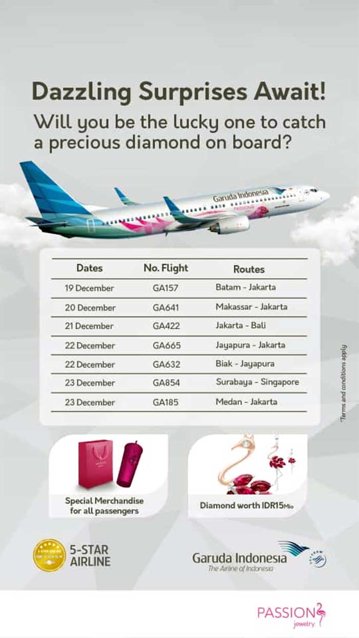 Garuda Berlian Emas di Ujung 2023