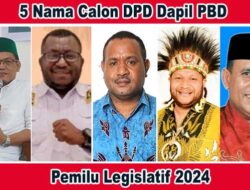 Inilah 5 Besar Calon Senator Dapil PBD Versi Real Count KPU RI