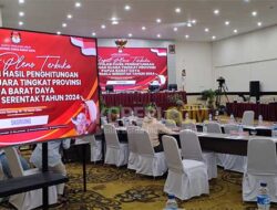 Presentase Hasil Pleno KPU Kota Sorong Molor Lagi, Ada Apa ?