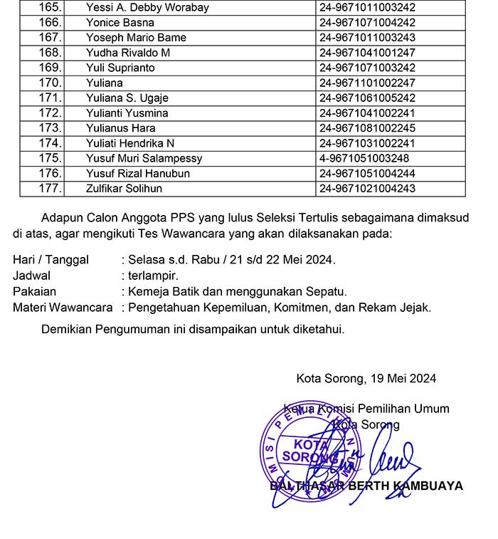 419 PENGUMUMAN HASIL PELAKSANAAN SELEKSI TES TERTULIS PPS 5
