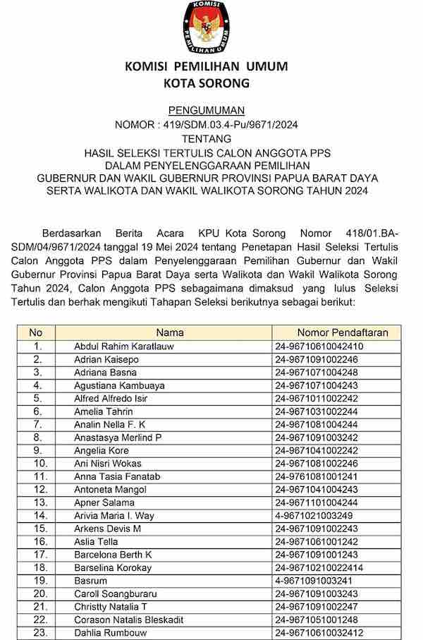 KPU Soq 1