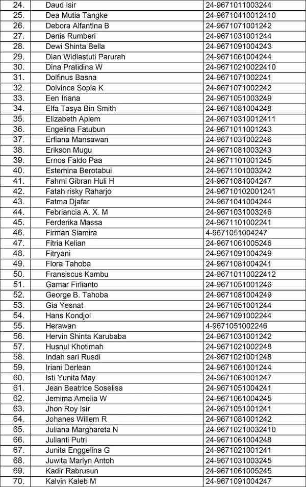 KPU Soq 2