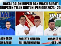 Survei LP3N Per Agustus 2024: Paslon DAMAI Melejit, ROMA Salip Yo Join