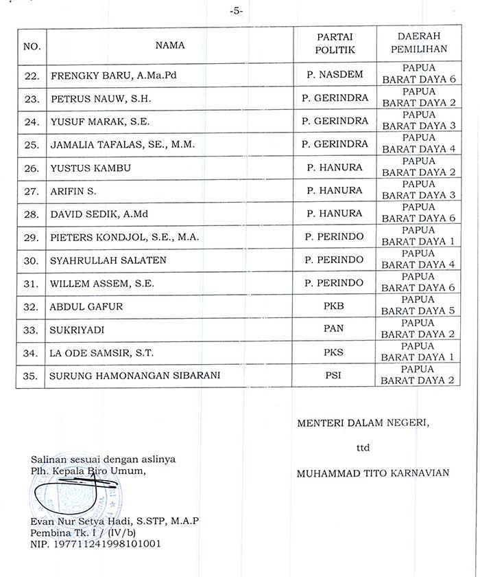 SK PENGANGKATAN DPRD PBD2