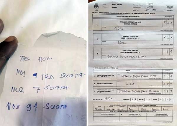PPD Hoya Diduga Kuat Pasok Suara ke Paslon AIYE, Kabarnya Dibayar 1 M 3 Data Curang Hoya