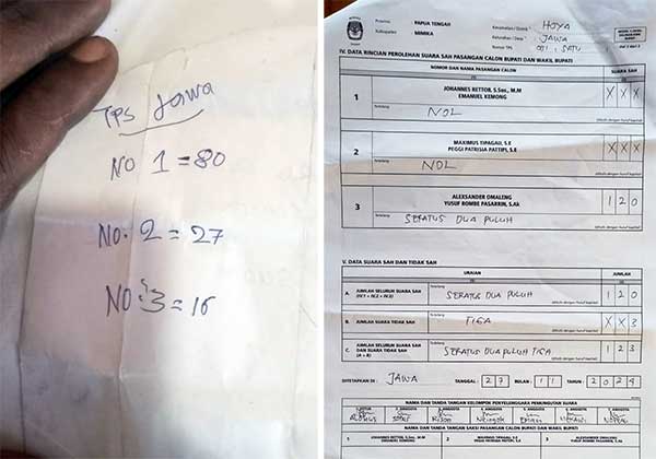 PPD Hoya Diduga Kuat Pasok Suara ke Paslon AIYE, Kabarnya Dibayar 1 M 6 Data Curang JAWA