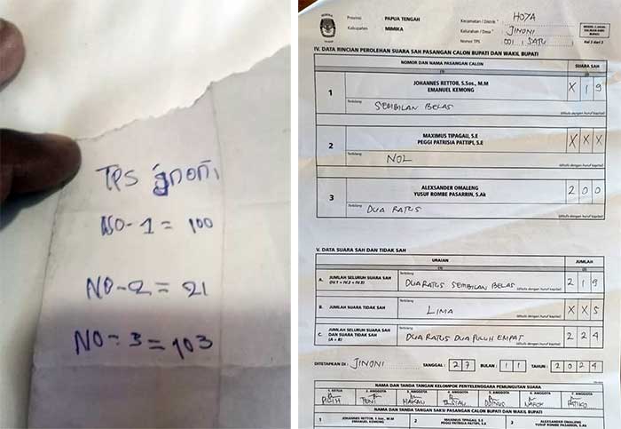 PPD Hoya Diduga Kuat Pasok Suara ke Paslon AIYE, Kabarnya Dibayar 1 M 2 Data Curang Jinoni