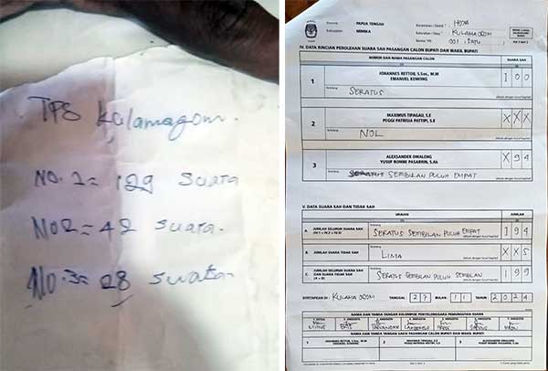 PPD Hoya Diduga Kuat Pasok Suara ke Paslon AIYE, Kabarnya Dibayar 1 M 4 Data Curang Kulama Ogom