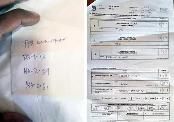 PPD Hoya Diduga Kuat Pasok Suara ke Paslon AIYE, Kabarnya Dibayar 1 M 5 Data Curang Mamontoga