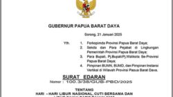Pemprov PBD Libur Fakultatif 2025 1