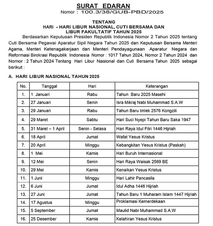 SURAT EDARAN LIBUR PBD 2025 1