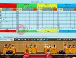 120 Pelajar Ikut LCC SD/MI se-Kota Sorong 2025, Begini Harapan Septinus Lobat
