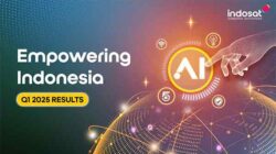 Indosat Capaian Kuartal I 2025
