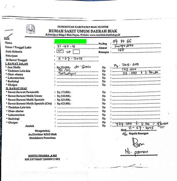 Diduga Oknum Polisi Aniaya Polisi di Polres Biak, Ortu Korban Lapor Polda Papua 3 LBH KYADAWU Biak Surat Keterangan Visum Korban KS