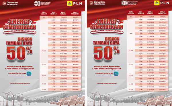 PLN Diskon Tambah Daya 50 2