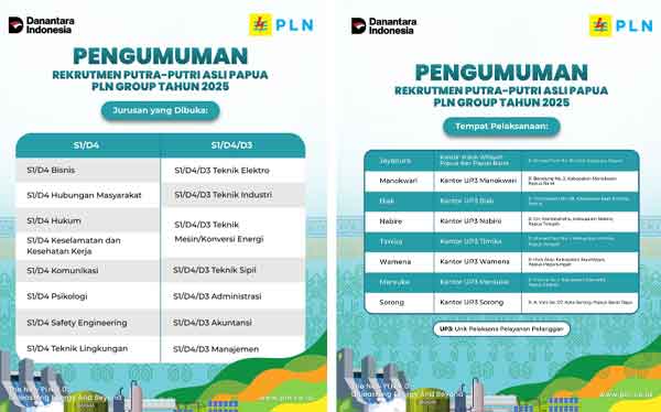 PLN Rekrutmen OAP