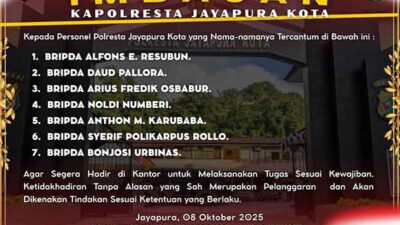 7 Personel Polisi Mangkir dari Tugas