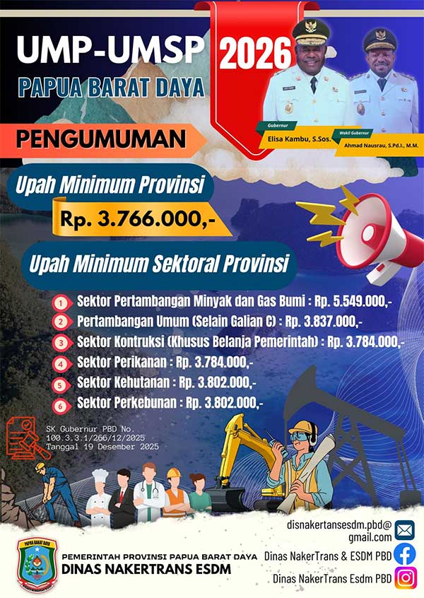 Pemprov PBD Resmi Tetapkan UMP-UMSP 2026, Ini Rincian Besarannya 2 Pemprov PBD Rilis UMP UMSP 2026 2