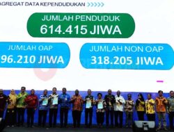 Pemprov Launching Data Agregat OAP di Papua Barat Daya