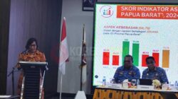 Kesbangpol dan BPS Susun IDI PBD 2025 Mencakup Tiga Aspek Utama 3 Pemprov PBD Indeks DI 2025 2