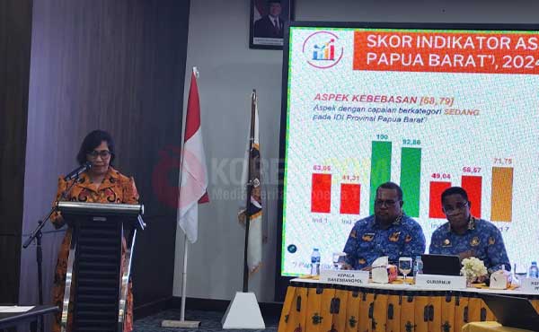 Kesbangpol dan BPS Susun IDI PBD 2025 Mencakup Tiga Aspek Utama 1 Pemprov PBD Indeks DI 2025 2