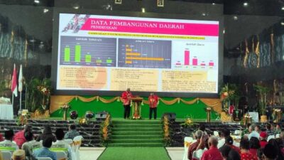 Momen Satu Tahun Rettob-Kemong, Capaian Menuju Mimika Maju dan Inklusif