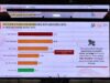 PBD Punya 103.570 Jiwa Penduduk Miskin, BPS Rinci Sebarannya