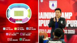Persipura Harga Tiket Naik