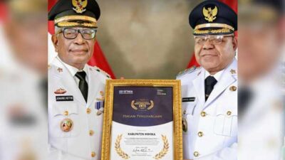 SETARA Institute Mimika Paling Toleransi 2025