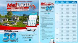 Spesial Harkitnas 118 Tahun: PLN Berikan Promo Tambah Daya Diskon 50% 5 PLN Promo Harkitnas 118 Tahun