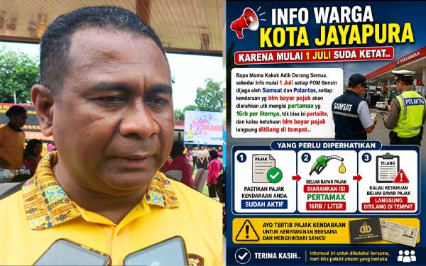 Kapolrestas Polisi Tarik Pajak di SPBU
