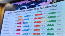IDI PBD 2025 Capai 6392