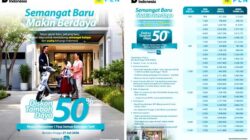 PLN Hadirkan Promo Diskon Tambah Daya 50% Hingga 27 Juli 6 PLN Promo Tambah Daya 50 Persen Tahun Ajaran Baru2