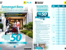 PLN Hadirkan Promo Diskon Tambah Daya 50% Hingga 27 Juli