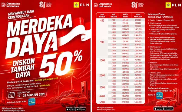 PLN Hadirkan Promo "Merdeka Daya", Diskon Tambah Daya 50% Sambut HUT ke 81 RI 2 PLN Diskon Tambah Daya 50 Persen sambut HUT RI2