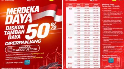 PLN Perpanjang Promo Dambah Daya Merdeka