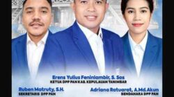 PAN Maluku Dikukuhkan, Konsolidasi Struktur hingga Target Kursi DPR Jadi Prioritas 2 IMG 20260903 WA0026
