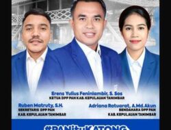 PAN Maluku Dikukuhkan, Konsolidasi Struktur  hingga Target  Kursi DPR Jadi Prioritas