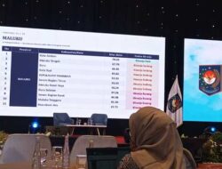 Raih Nilai 74.15, Kota Ambon Berkinerja Baik Percepat Penurunan Stunting